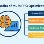 How Machine Learning Impacts PPC Campaign Optimization
