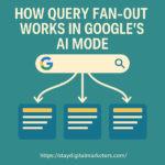 How Query Fan-Out Works in Google’s AI Mode