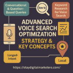 Voice Search Optimization: Advanced SEO Guide