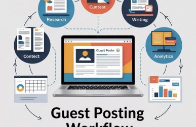 Guest Posting Process Used by Professional Link Building Agencies