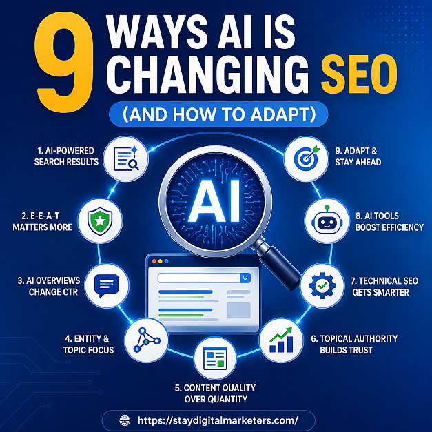 9 Ways AI is Changing SEO (And How to Adapt)