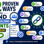 12 Proven Ways to Find Link Building Clients in 2026