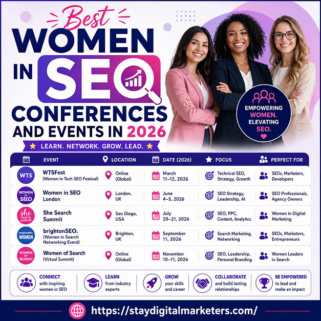 Best Women in SEO Conferences and Events in 2026