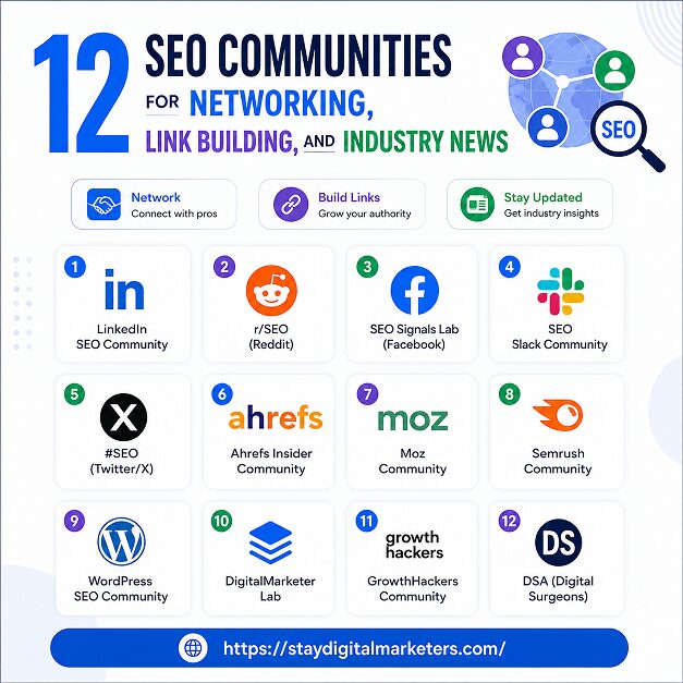 12 SEO Communities for Networking, Link Building, and Industry News