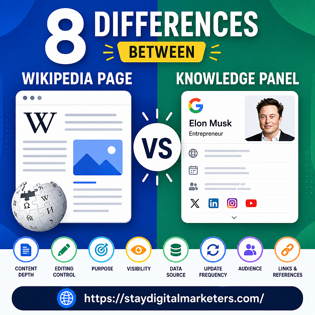8 Differences Between Wikipedia Page and Knowledge Panel