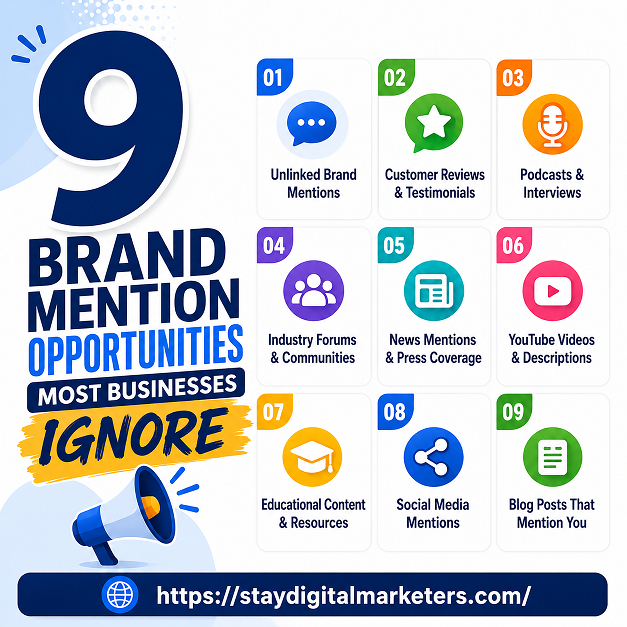 The Brand Mention Ecosystem