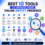 Best 10 Tools to Improve Your Online Entity Presence