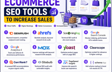 Best 12 eCommerce SEO Tools to Increase Sales