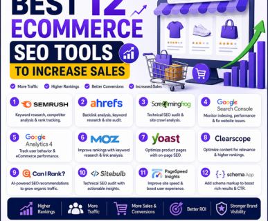 Best 12 eCommerce SEO Tools to Increase Sales
