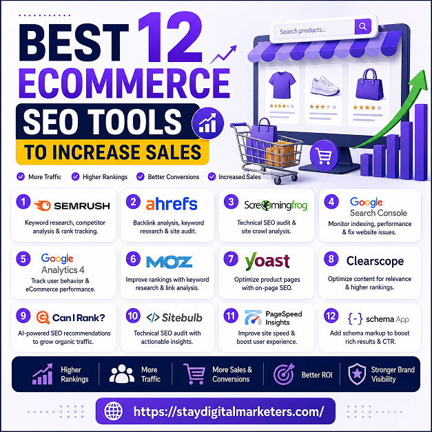 Best 12 eCommerce SEO Tools to Increase Sales