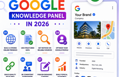 Best 8 Strategies to Get a Google Knowledge Panel in 2026