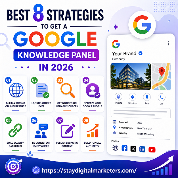 Best 8 Strategies to Get a Google Knowledge Panel in 2026
