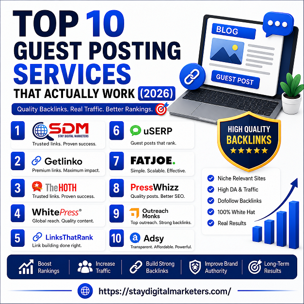 Top 10 Guest Posting Services That Actually Work (2026)