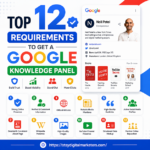 Top 12 Requirements to Get a Google Knowledge Panel