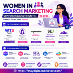 Women in Search Marketing Conferences and Communities in 2026