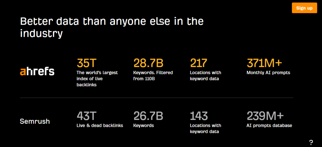Brand Mentions: Competitor Comparison Pages and Alternative Listings