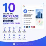 10 Ways to Increase Your Chances of Getting a Knowledge Panel