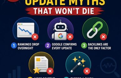 5 Algorithm Update Myths That Won't Die