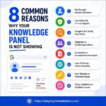 8 Common Reasons Why Your Knowledge Panel Is Not Showing