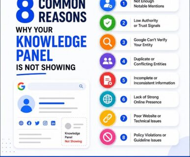 8 Common Reasons Why Your Knowledge Panel Is Not Showing
