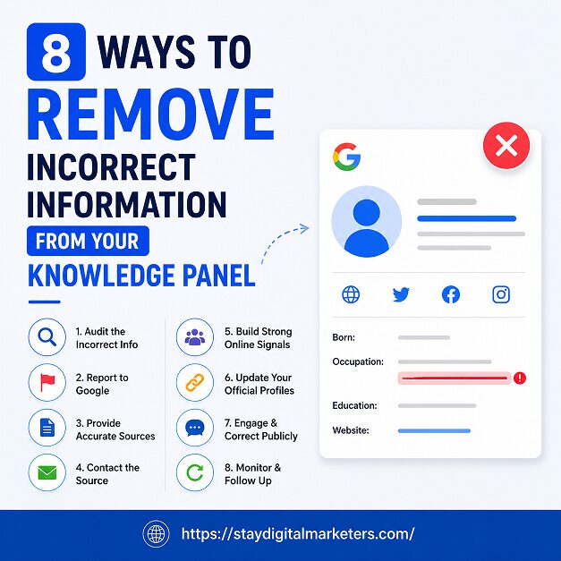 8 Ways to Remove Incorrect Information from Your Knowledge Panel