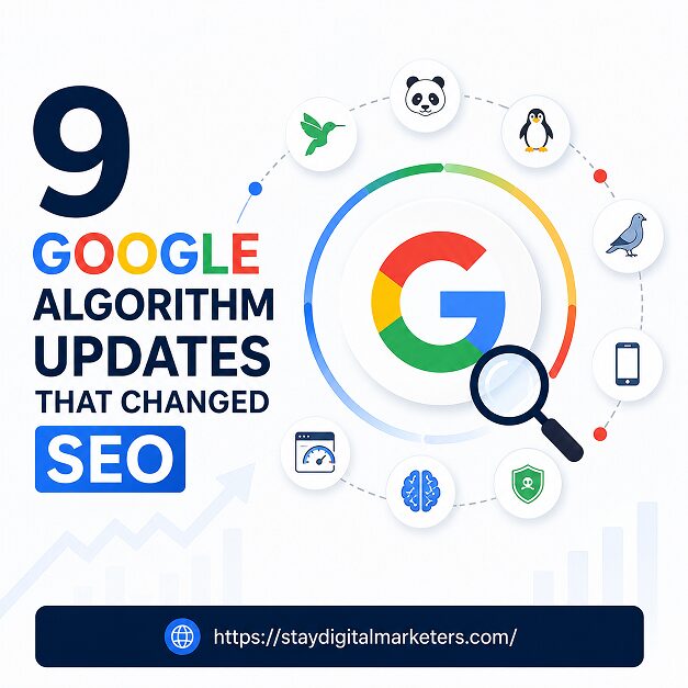 9 Google Algorithm Updates That Changed SEO