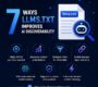 7 Ways llms.txt Improves AI Discoverability