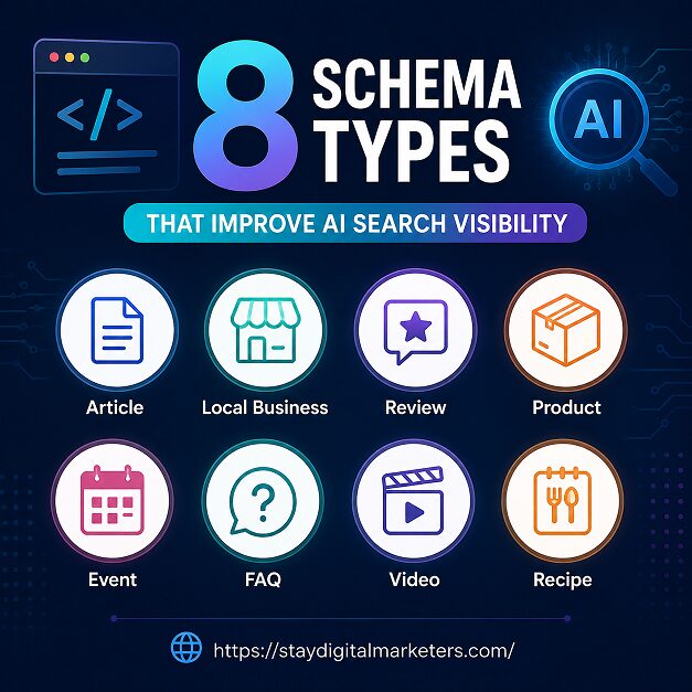 8 Schema Types That Improve AI Search Visibility