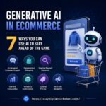 Generative AI in eCommerce 7 Ways You Can Use AI to Stay Ahead of the Game
