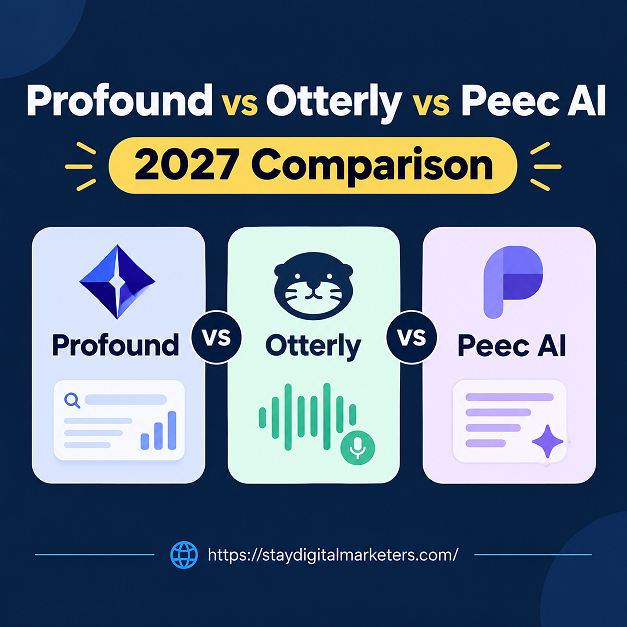 Profound vs Otterly vs Peec AI: 2027 Comparison