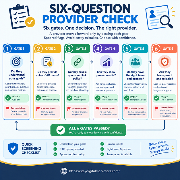 6 Question to ask before choosing Link Building Company in Canada by SDM