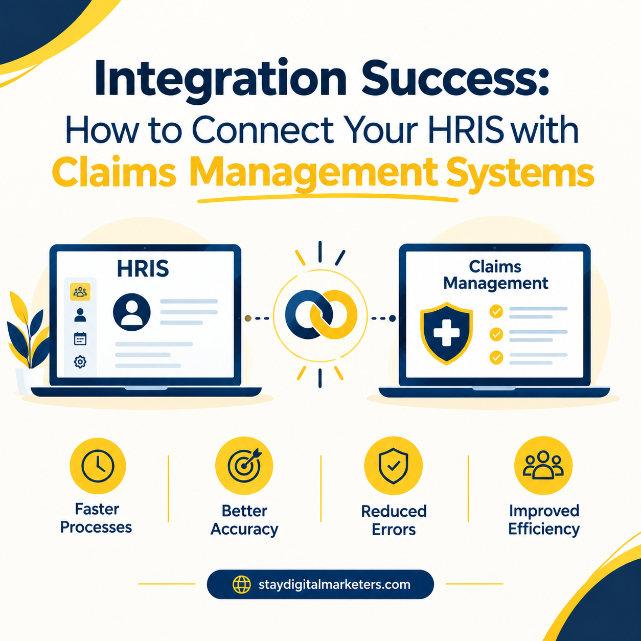 Integration Success: How to Connect Your HRIS with Claims Management Systems
