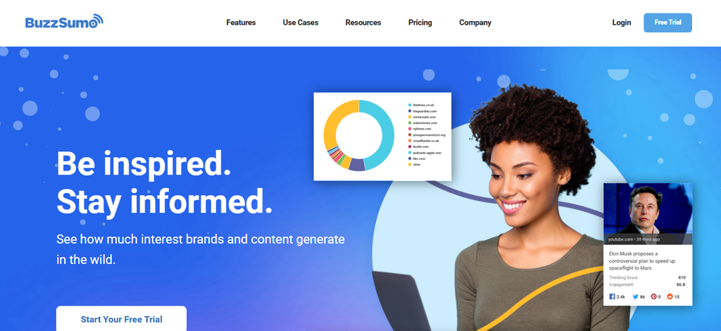 BuzzSumo